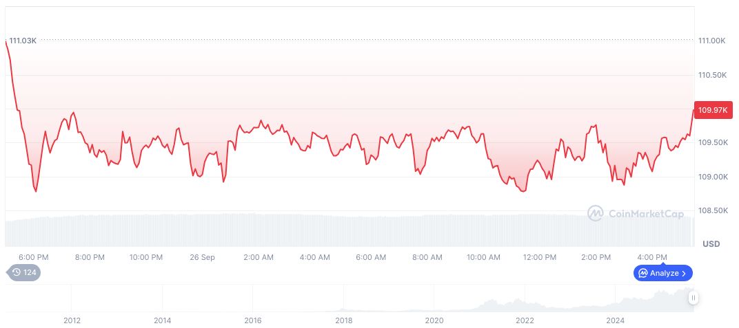Kraken 寻求 3 亿美元融资以准备 IPO