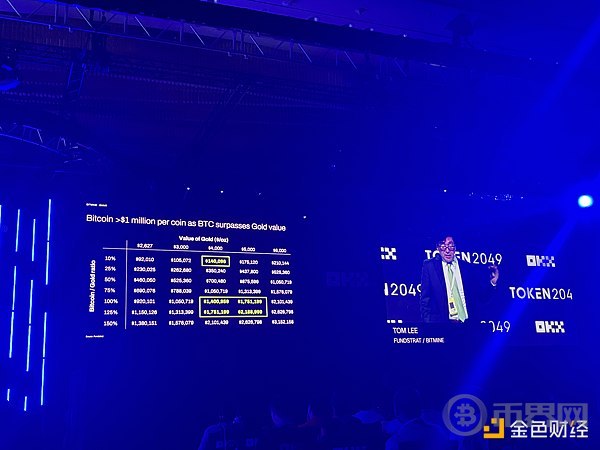 Tom Lee: Wall Street Faces Largest Macro Shift Since 1971, ETH Poised to be Biggest Beneficiary