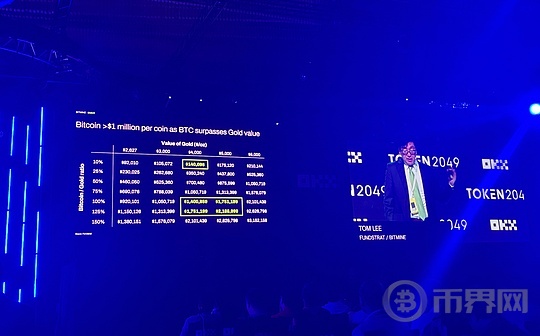 Tom Lee: Wall Street Faces Largest Macro Shift Since 1971, ETH Poised to be Biggest Beneficiary
