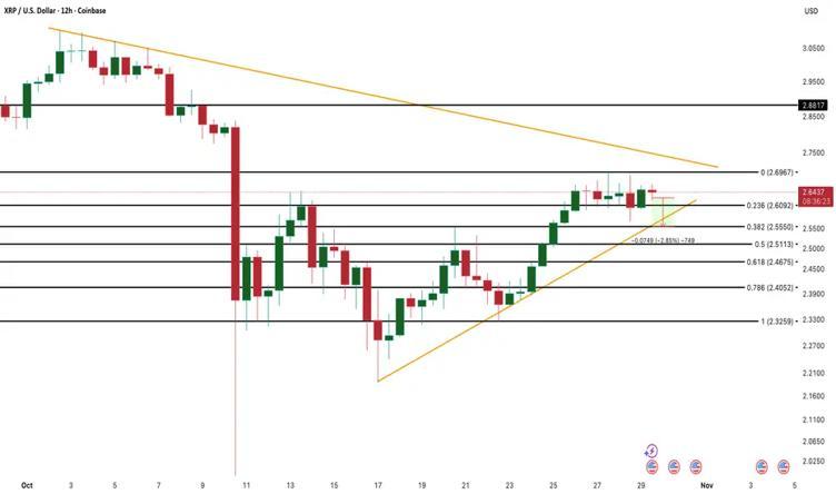 Is this Cryptocurrency Priced at <img src=